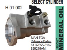 Automotive Spare Parts