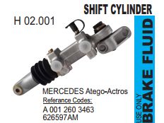 Automotive Spare Parts