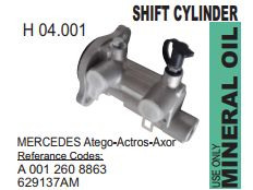 Automotive Spare Parts