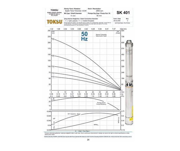Submersible Pump