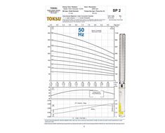 Submersible Pump