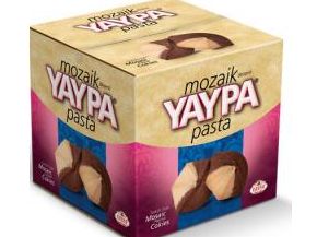 Bread / Cake / Cookie Derivatives...