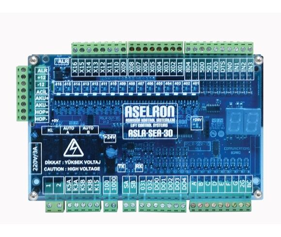 Elevator Controls and Panels