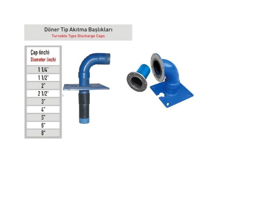 Колпачок И Части Колонн Трубок