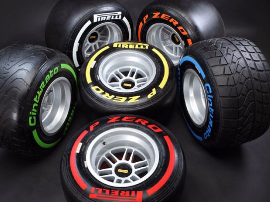 Automobile Tyre