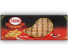 Bread / Cake / Cookie Derivatives...