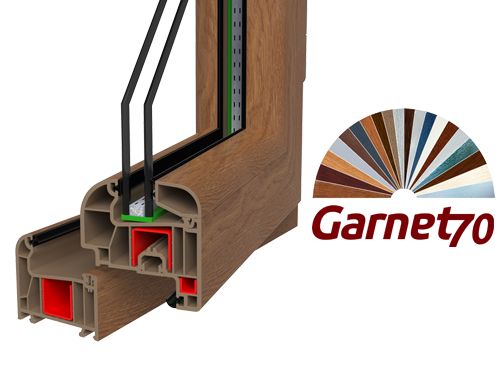 Pencere Kapı Sistemi