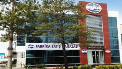Ayca S&#xFC;t &#xDC;r&#xFC;nleri ve G&#x131;da Pazarlama Ltd. &#x15E;ti.