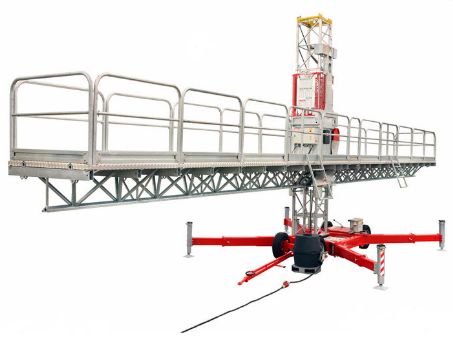 Автоматические Строительные Подъемники