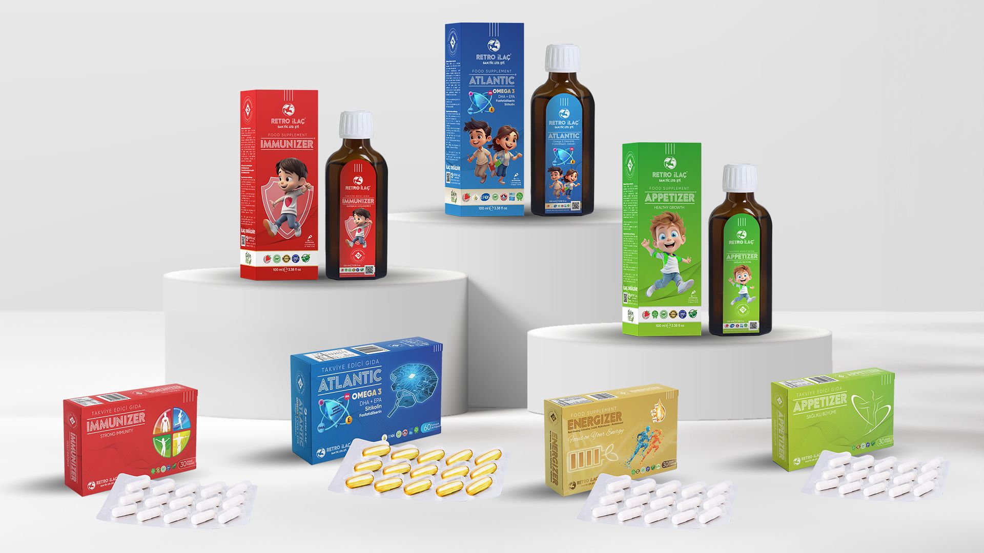 Retro İlaç Sanayi ve Ticaret Limited Şirketi