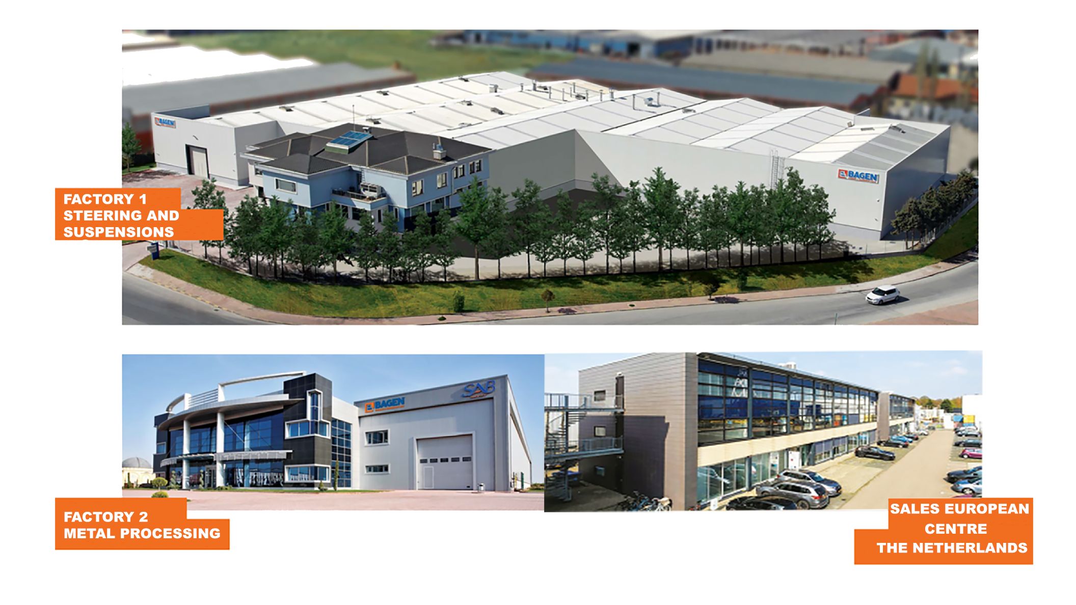 SAB Otomotiv Yedek Par&#xE7;a Metal Makina Sanayi ve Ticaret A.&#x15E;.