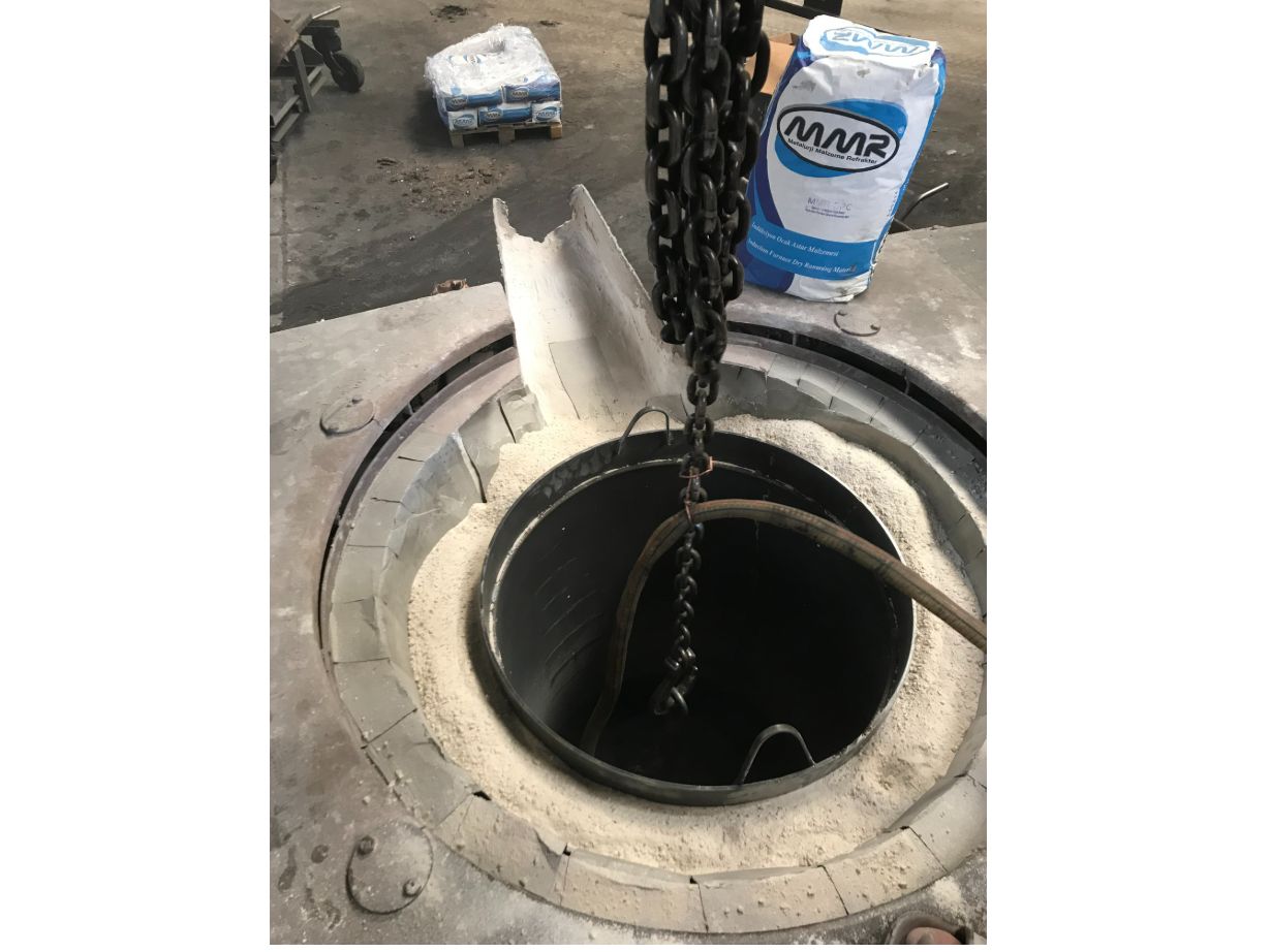 Refractory Materials