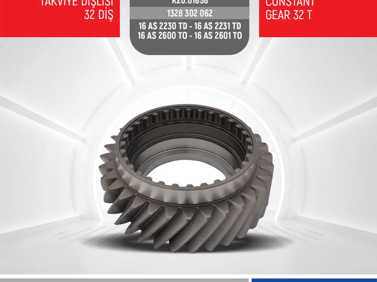 Pi&#xE8;ces De Rechange Automobiles